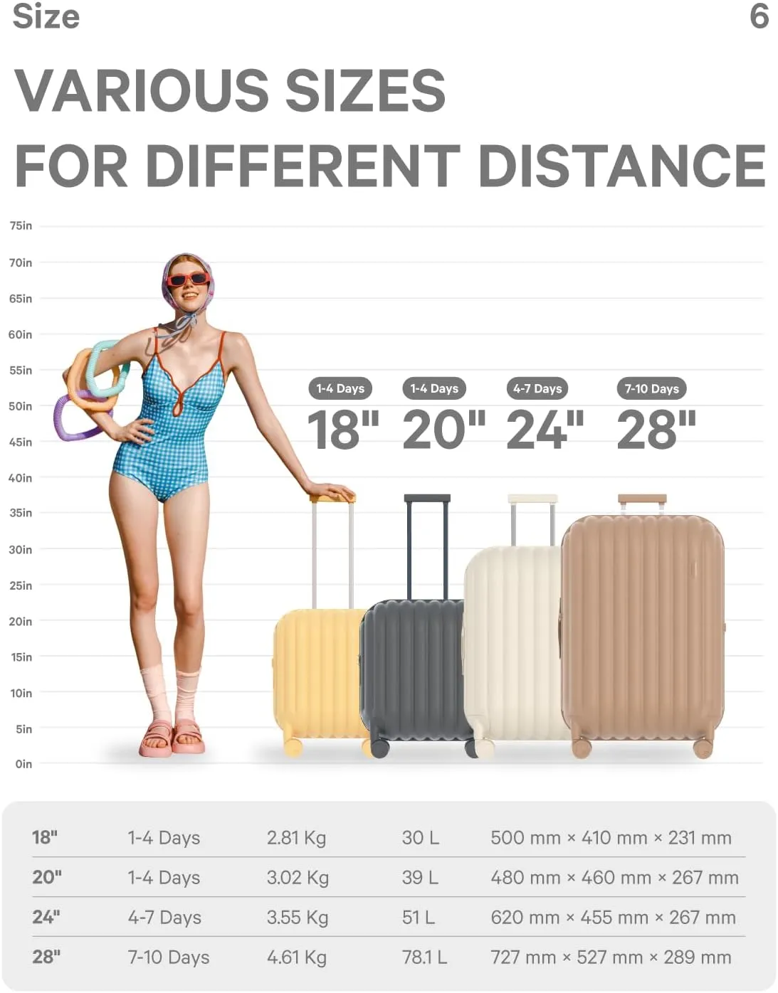 artrips Carry On Luggage with 8 Spinner Wheels,18'' Spinner Luggage,PC Lightweight Hardside Luggage,Travel Suitcase with Bread Design,TSA Lock,White,Carry On 18-Inch,40L