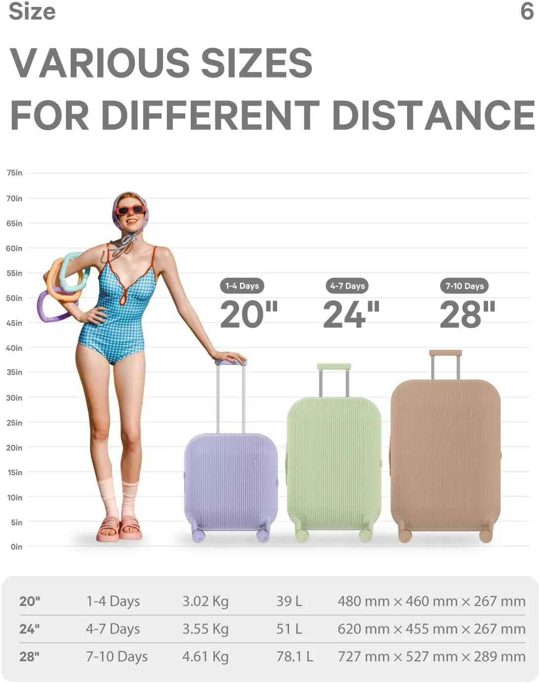artrips Checked Luggage 24 inch,Medium Suitcase with 8 Spinner Wheels,PC Lightweight Hardside Luggage with Cover Protector,Stripe Pattern Design,TSA Lock,Green,Checked-Medium 24-Inch,55L