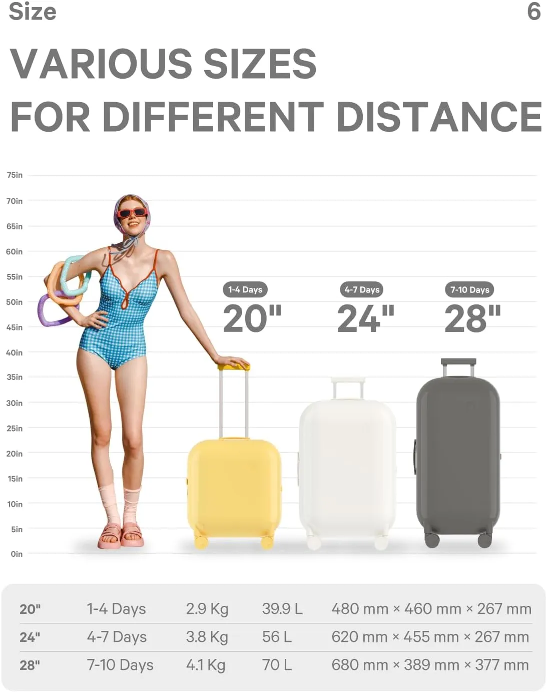 artrips Large Luggage 28 inch,Large Suitcase with 8 Spinner Wheels,PC Lightweight Hardside Luggage,Travel Suitcase with Bubble Design,TSA Lock,Smoke Yellow,hardshell luggage 28-Inch,90L