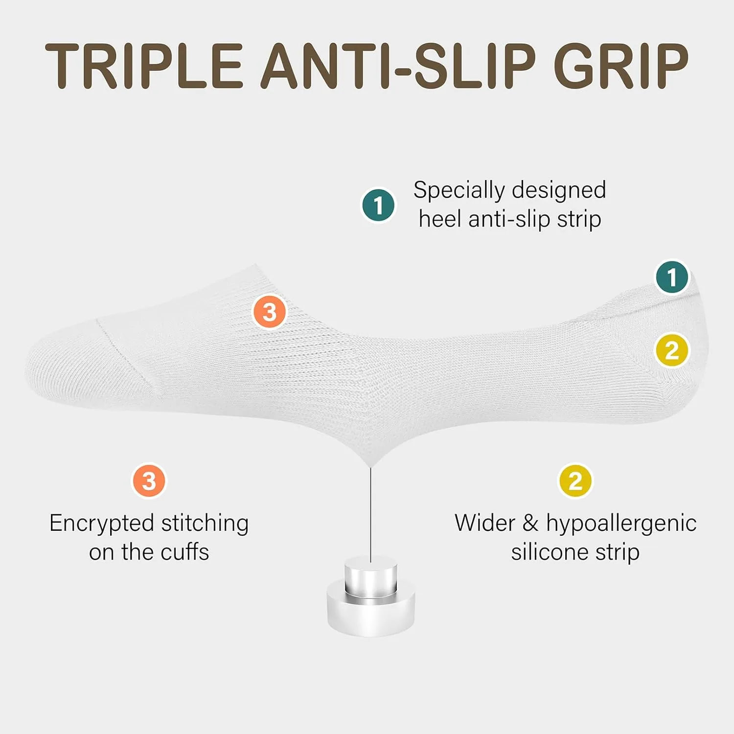 CHARMKING 8 Pairs Women Invisible No Show Socks Triple-reinforced slip resistance All-Day Breathable & Moisture Wicking