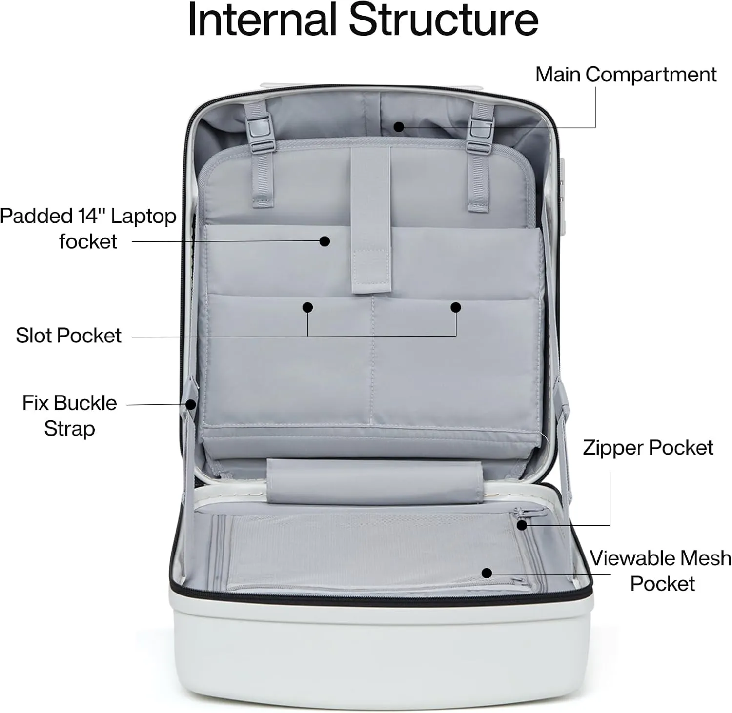 Hanke 16 Inch Underseat Carry On Luggage with Wheels Hard Shell Lightweight Suitcases Small Tsa Luggage Travel Rolling Luggage(Smoke White)
