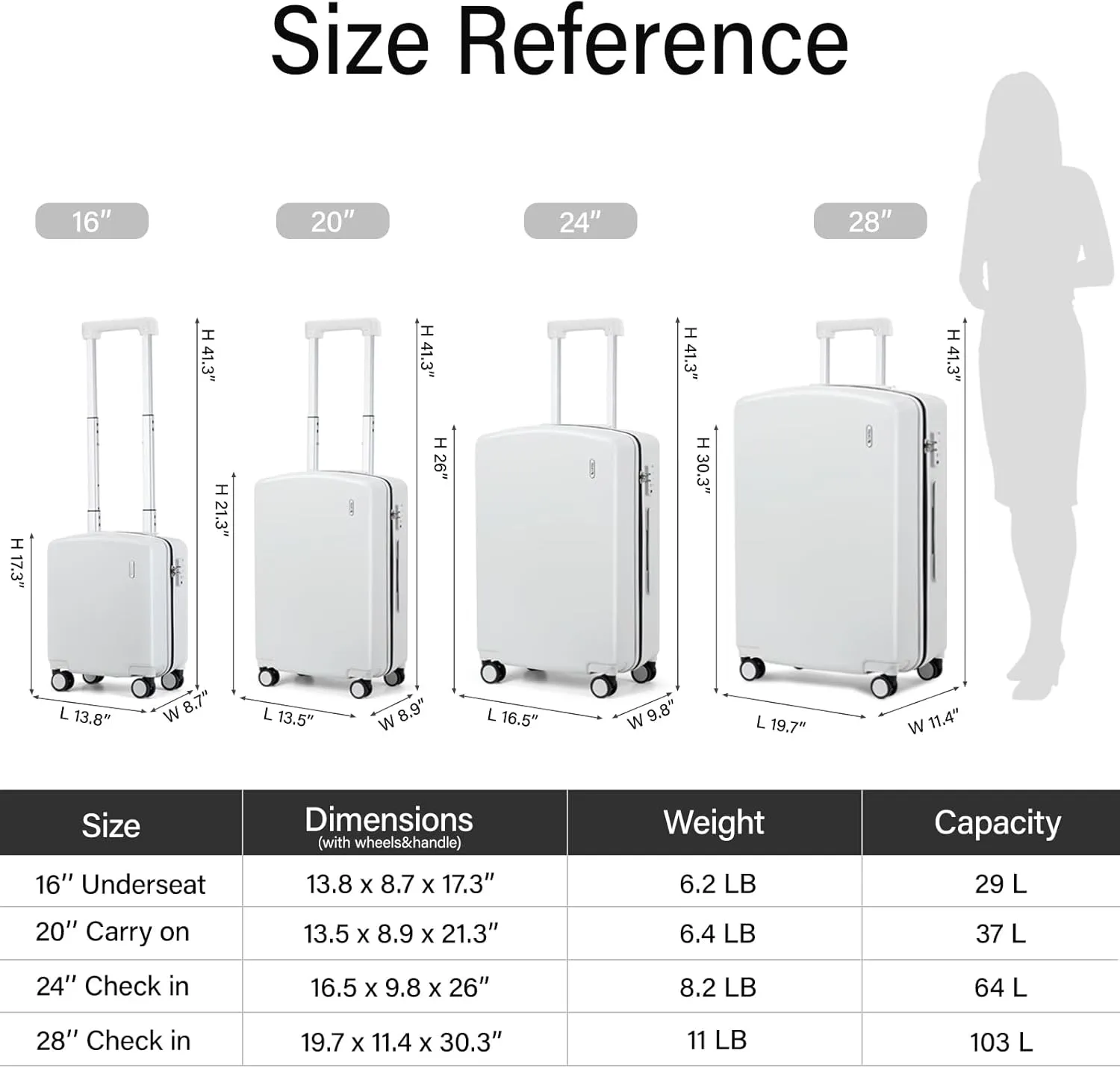 Hanke 16 Inch Underseat Carry On Luggage with Wheels Hard Shell Lightweight Suitcases Small Tsa Luggage Travel Rolling Luggage(Smoke White)