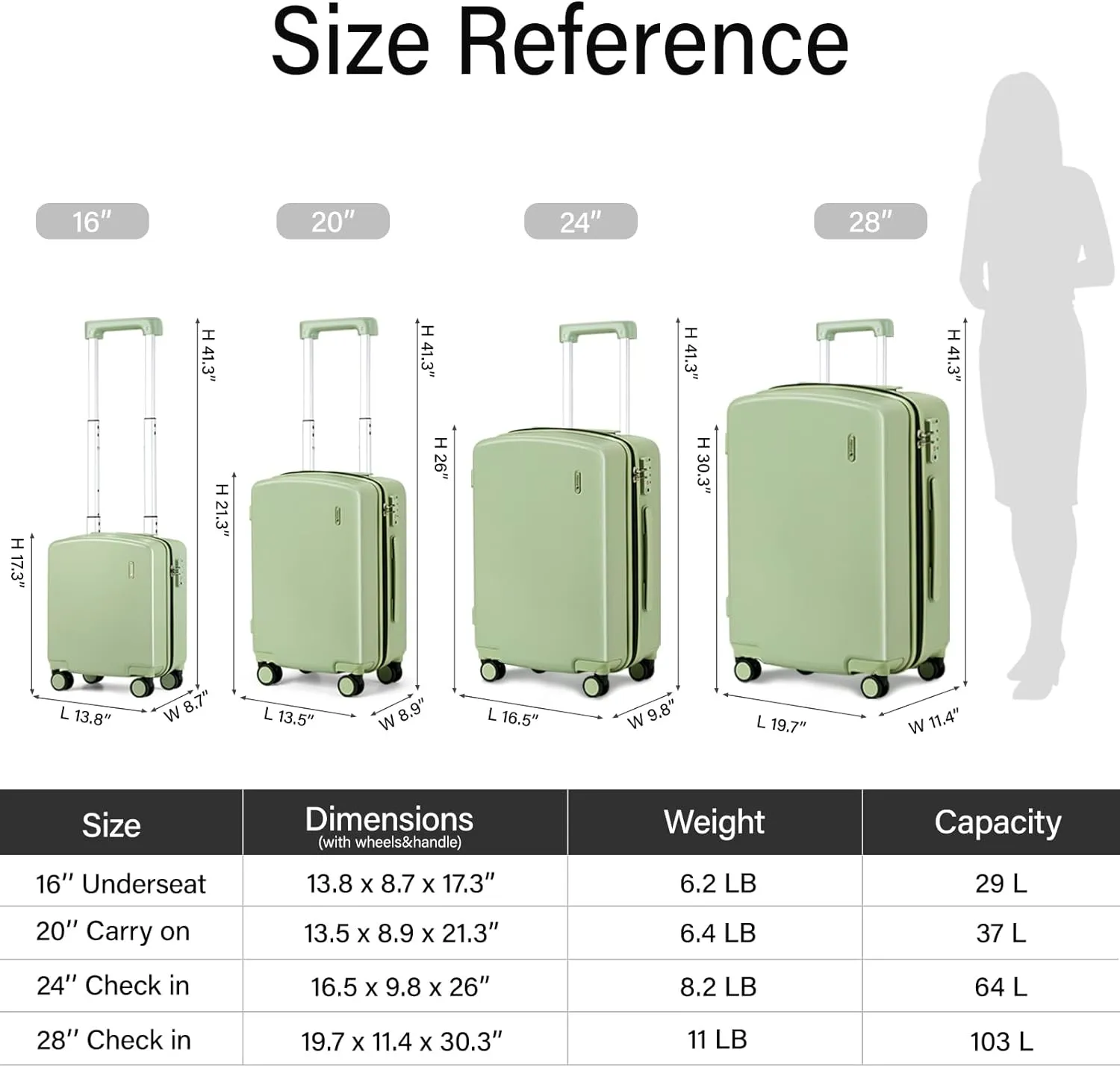 Hanke 28 Inch Luggage PC Hard Shell Suitcases with Wheels, TSA Approved Luggage Hardside Checked Large Suitcases Lighweight Luggage Bag for Travel(Bamboo Green)