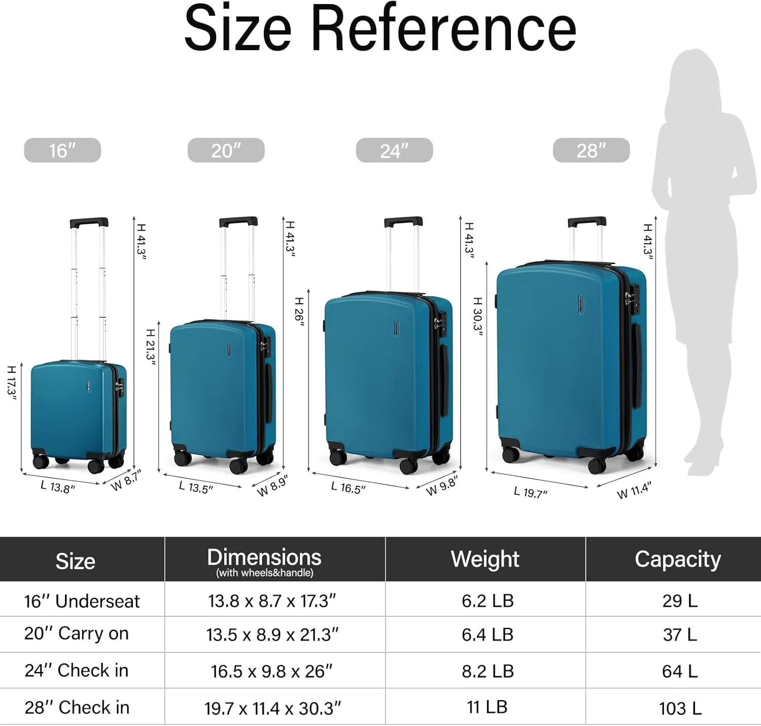 Hanke 28 Inch Luggage PC Hard Shell Suitcases with Wheels, TSA Approved Luggage Hardside Checked Large Suitcases Lighweight Luggage Bag for Travel(Caribbean Blue)