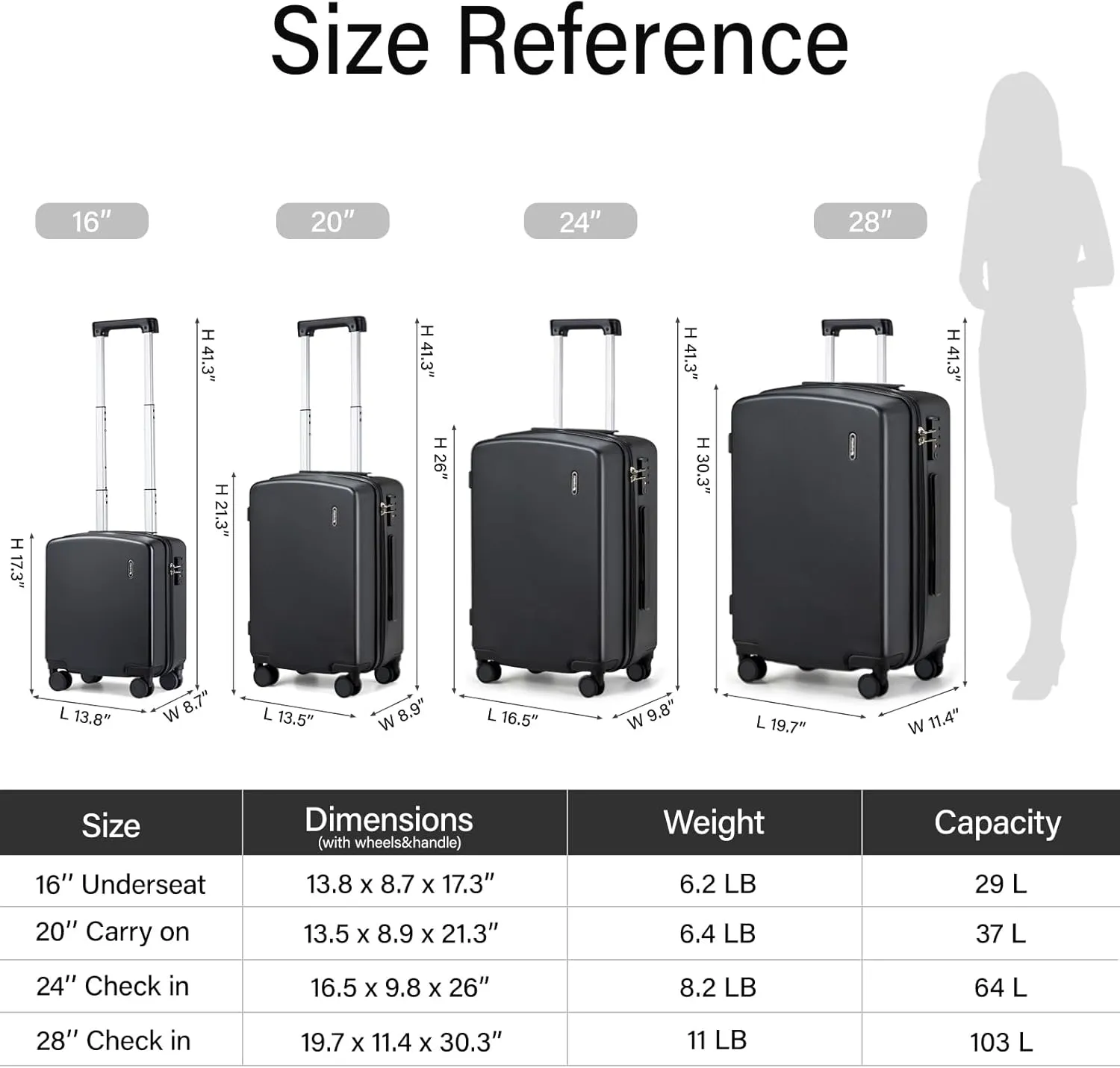 Hanke Hard Shell Luggage Sets 3 Pieces, 20/24/28 Inch Carry On Luggage with Wheels Lighweight TSA Luggage Extra Large Luggage for Travel Checked Suitcase Carry On Bag(Jet Black)