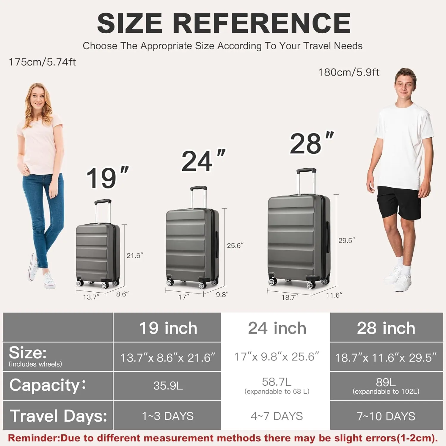 Kono 24 Inch Expandable Spinner Luggage with Wheels Hardshell Medium Checked Suitcase TSA Lock Grey