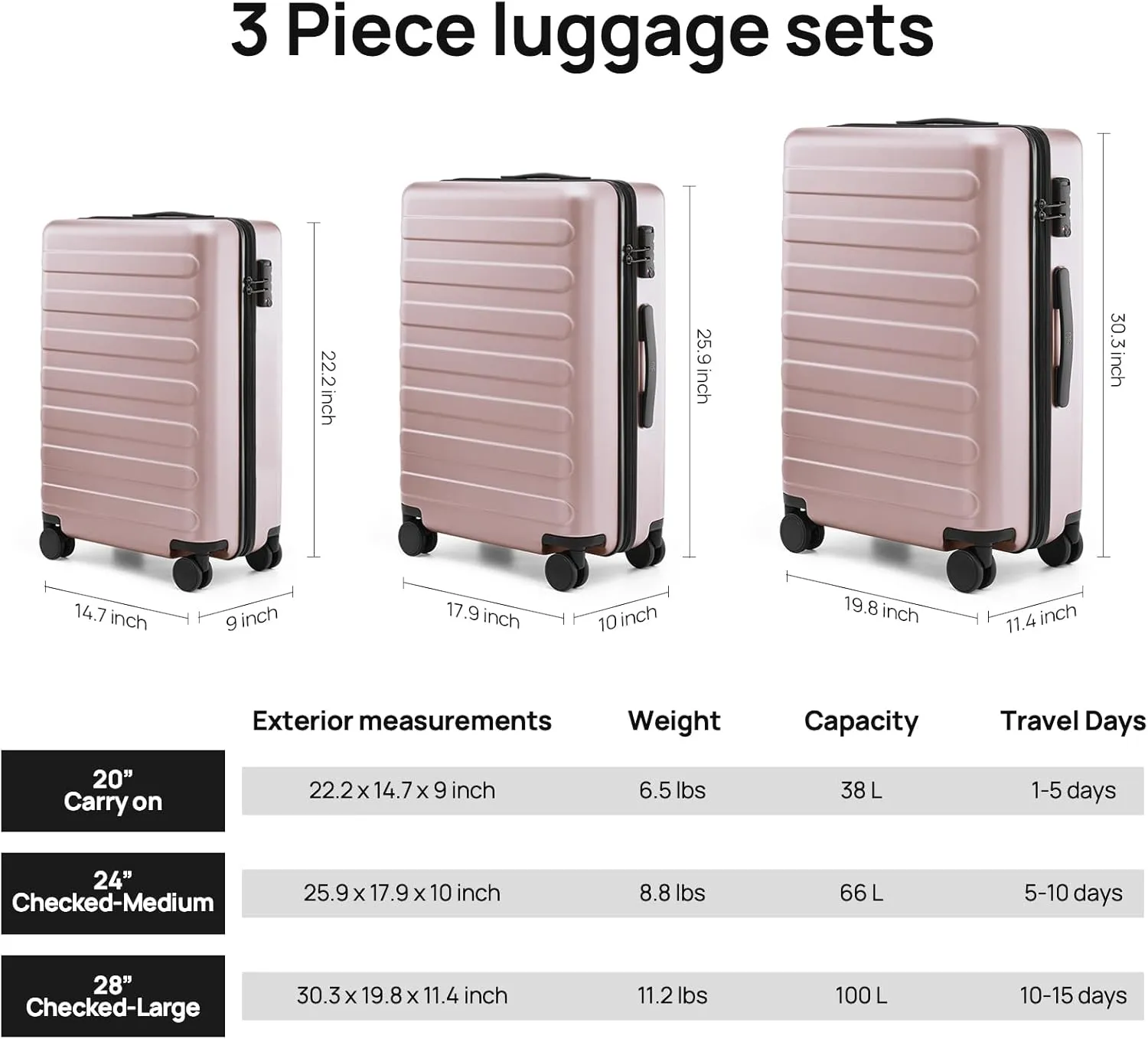 Large Checked Luggage 28 Inch, Checking In Luggage with Smooth Spinner Wheels, Lightweight, Hard Shell PC Suitcase, Lightweight Travel Luggage, TSA Approved (Pink, Rhine Basic)