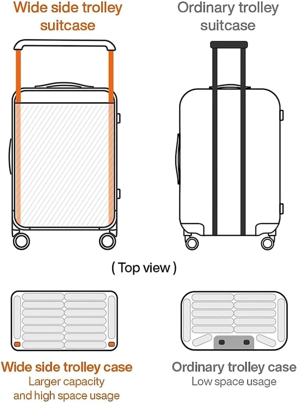 Luggage Large Capacity Suitcases Carry On Luggage Retractable Wide Handle Luggage For Men And Women Business Trip Suitcase Carry-Ons (Color : Yellow, Size : 24inch)