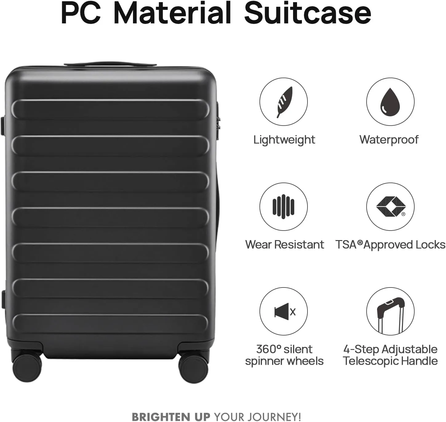 Luggage Sets 2 Piece, Carry On Luggage Airline Approved, Checked Luggage 28 Inch with Spinner Wheels, Lightweight, Hard Shell PC Suitcase Sets, TSA Approved, 20in/28in (Black, Rhine Basic)