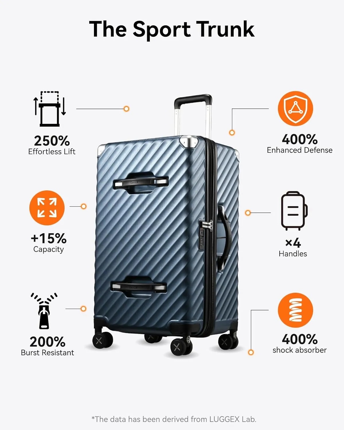 LUGGEX 28 Inch Trunk Luggage with Spinner Wheels, Deep Capacity and Expandable Design, Shock Absorbing Wheels, Adventure Ready Travel Companion, Blue, 92.2L