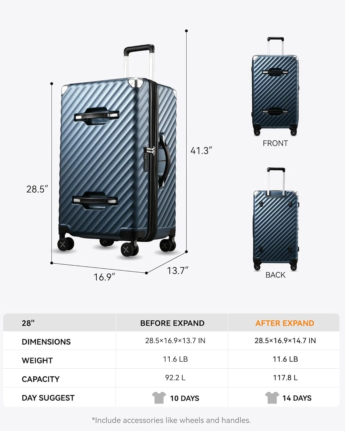 LUGGEX 28 Inch Trunk Luggage with Spinner Wheels, Deep Capacity and Expandable Design, Shock Absorbing Wheels, Adventure Ready Travel Companion, Blue, 92.2L